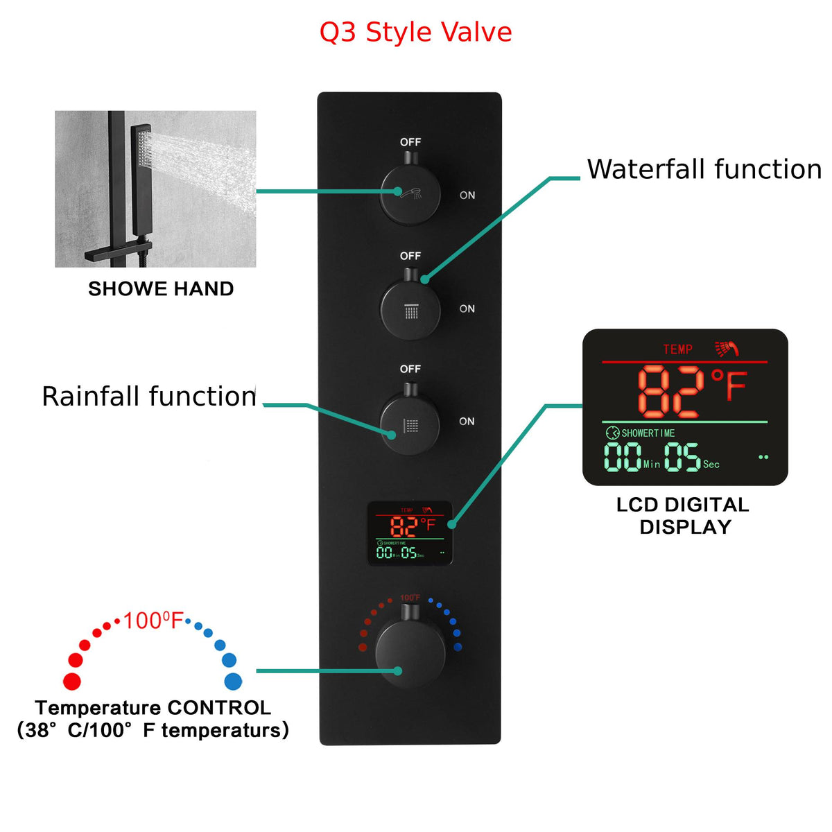 16-Inch Matte Black Flush-Mounted 3-Way Digital Thermostatic Shower Faucet with 64-LED Colors and Bluetooth Music Capabilities - wonderland shower inc
