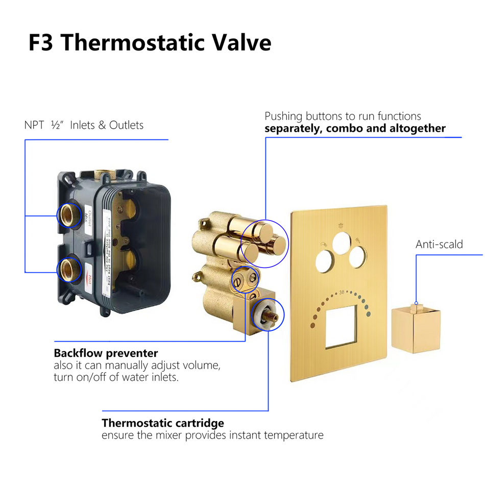 Wall Mounted 6 inch Regular head Polished gold  3 way Thermostatic Shower system that each function run all together and separately