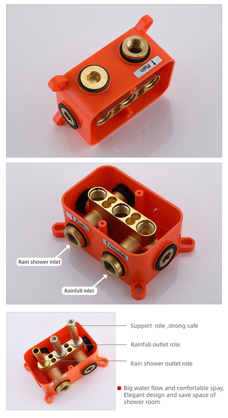 22'' Matte Black 4 way thermostatic shower Waterfall Rainfall shower systems with 4inch flush body jets - wonderland shower inc