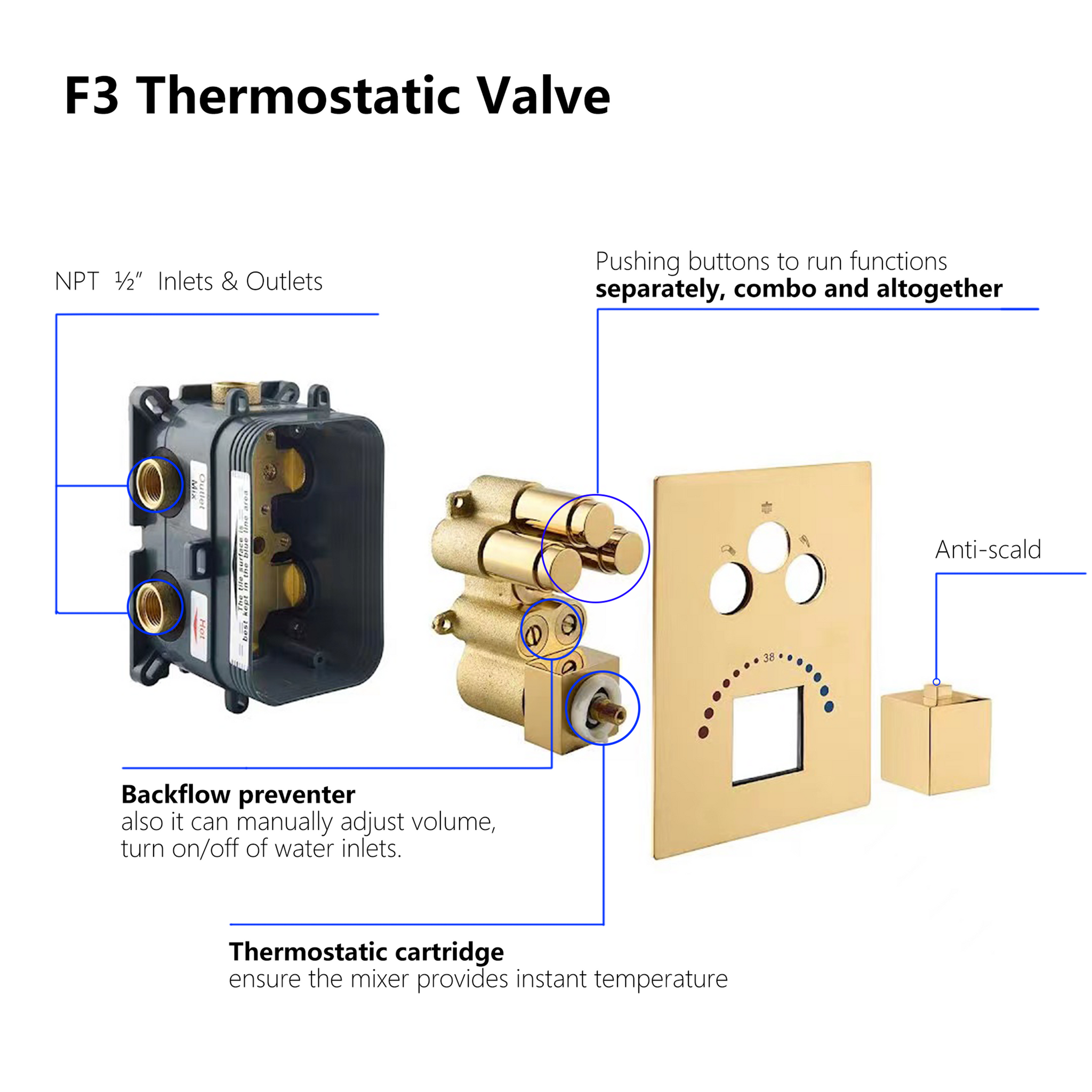 12'' or 6'' Brushed Gold Wall-Mounted 3-Way Thermostatic Shower System ...