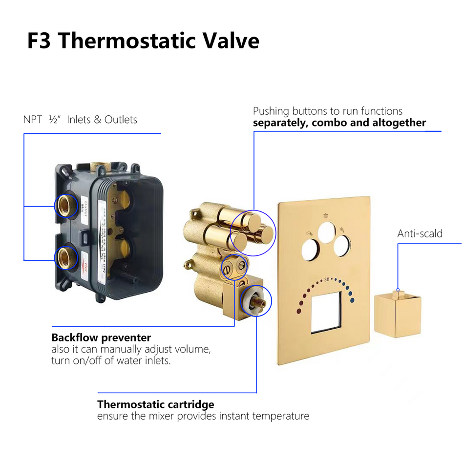 Ceiling Mounted 20-Inch Rainhead 3 Way Thermostatic Shower Faucet With Body Jets, Optional LED light or NON-LED light