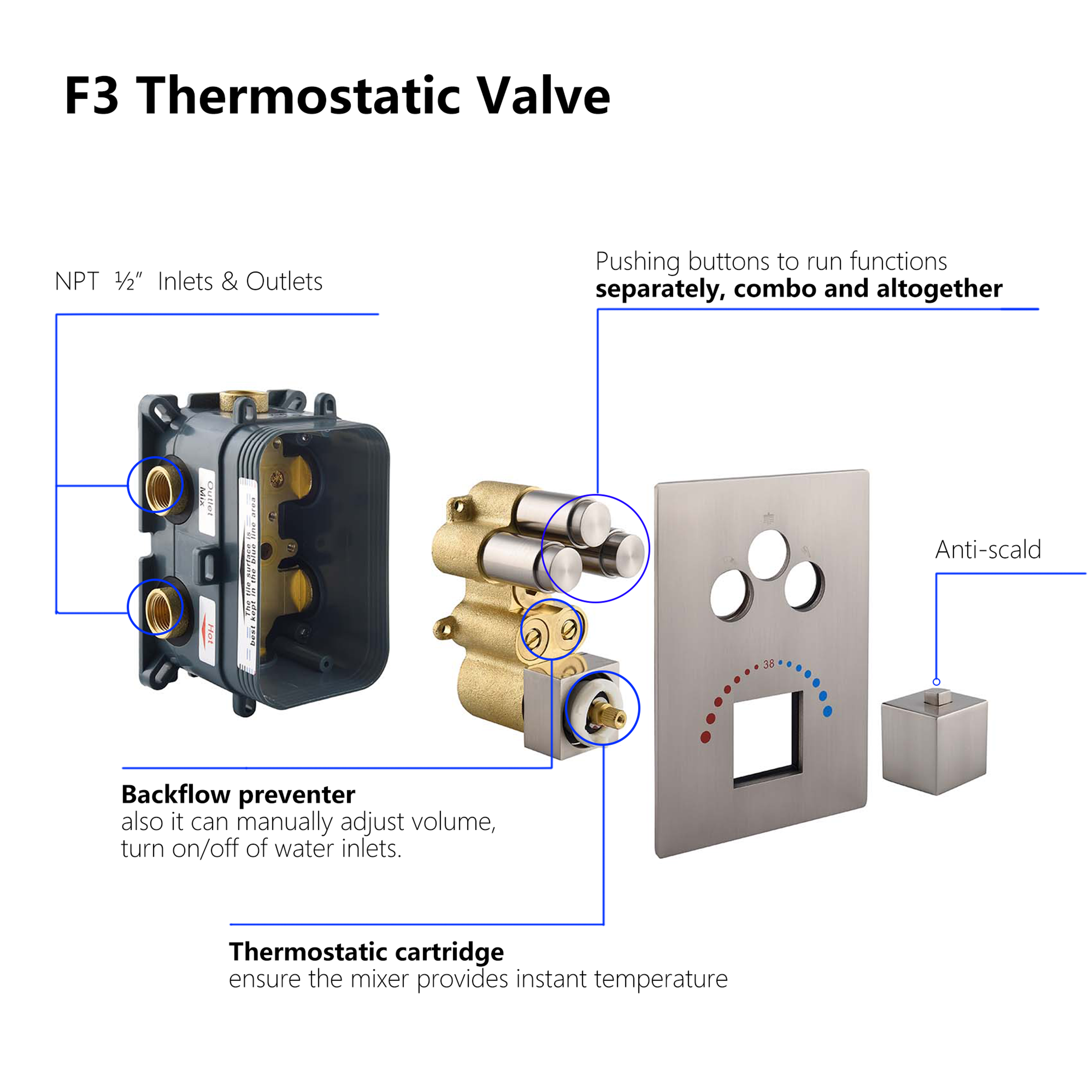 Brushed nickel two shower heads 3 way thermostatic valve shower heads systems each function work at the same time and separately - wonderland shower inc