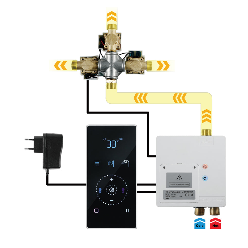 16INCH LED Rain Shower Set Sprayer Chrome Ceiling Mount 3 way touch digital valve with 6 body jets - wonderland shower inc