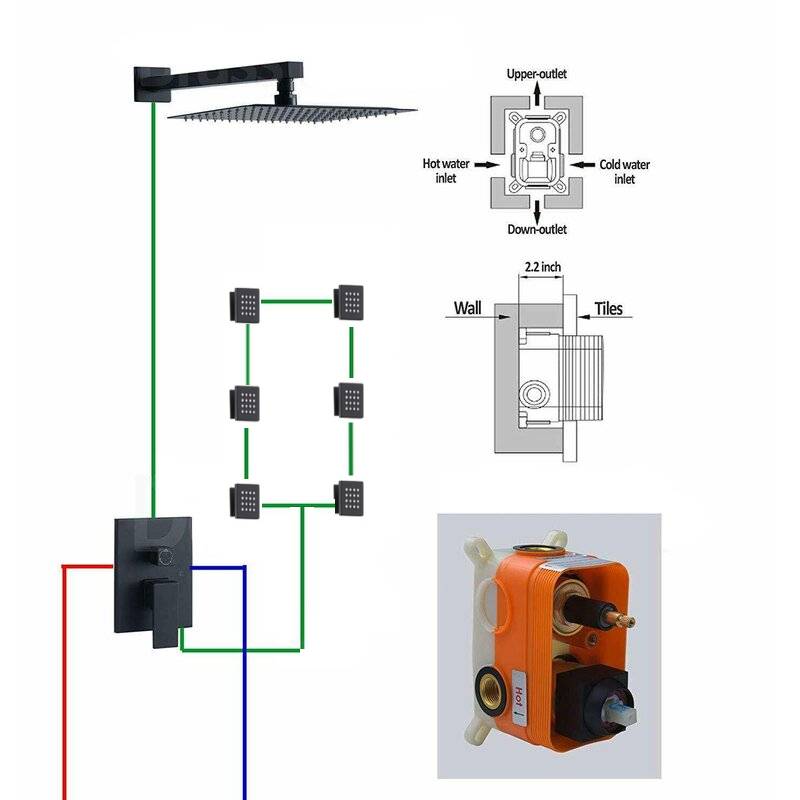 8 inch matte black rain shower system 2 way rough in valve with trim and 6 body jets - wonderland shower inc