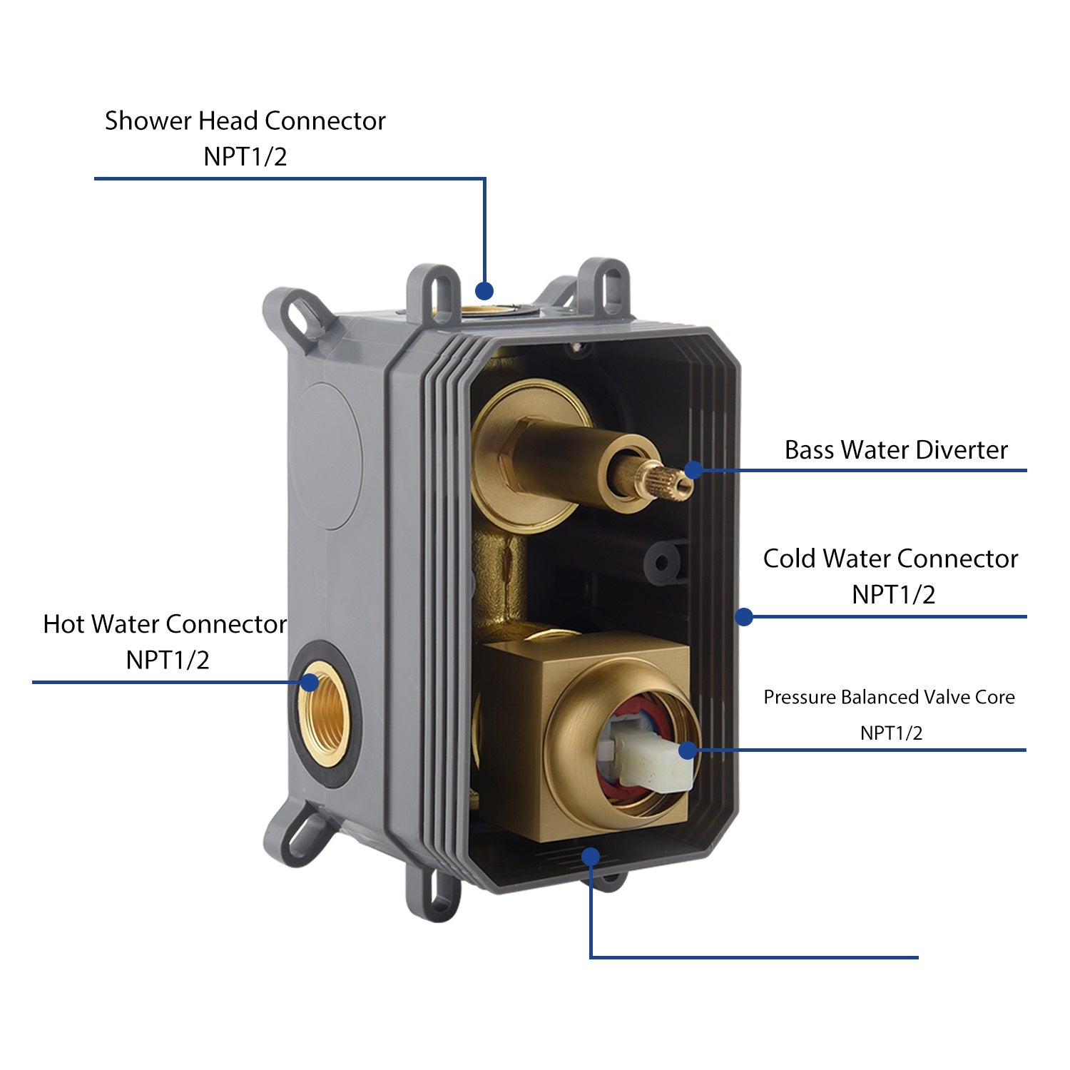 Brushed Gold  12 Inch Rain head wall Mount two way pressure balance Shower System with Rough-in Valve Body and Trim - wonderland shower inc