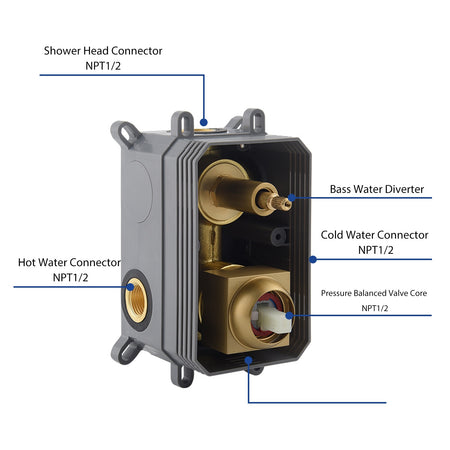 Brushed Gold  12 Inch Rain head wall Mount two way pressure balance Shower System with Rough-in Valve Body and Trim - wonderland shower inc