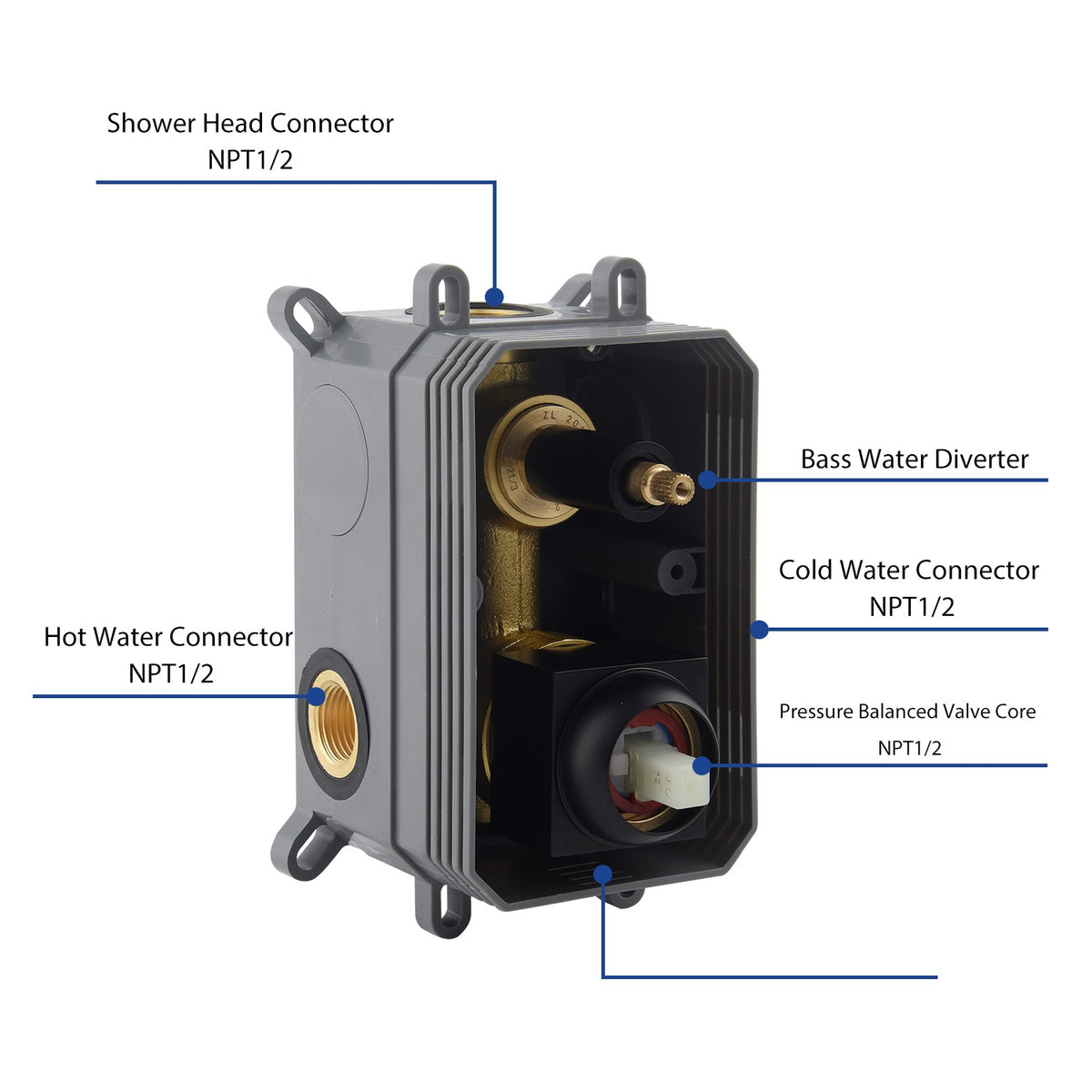 12inch 2 way Wall Mounted Matte Black Shower System with pressure balance Rough-in Valve Body and Trim - wonderland shower inc
