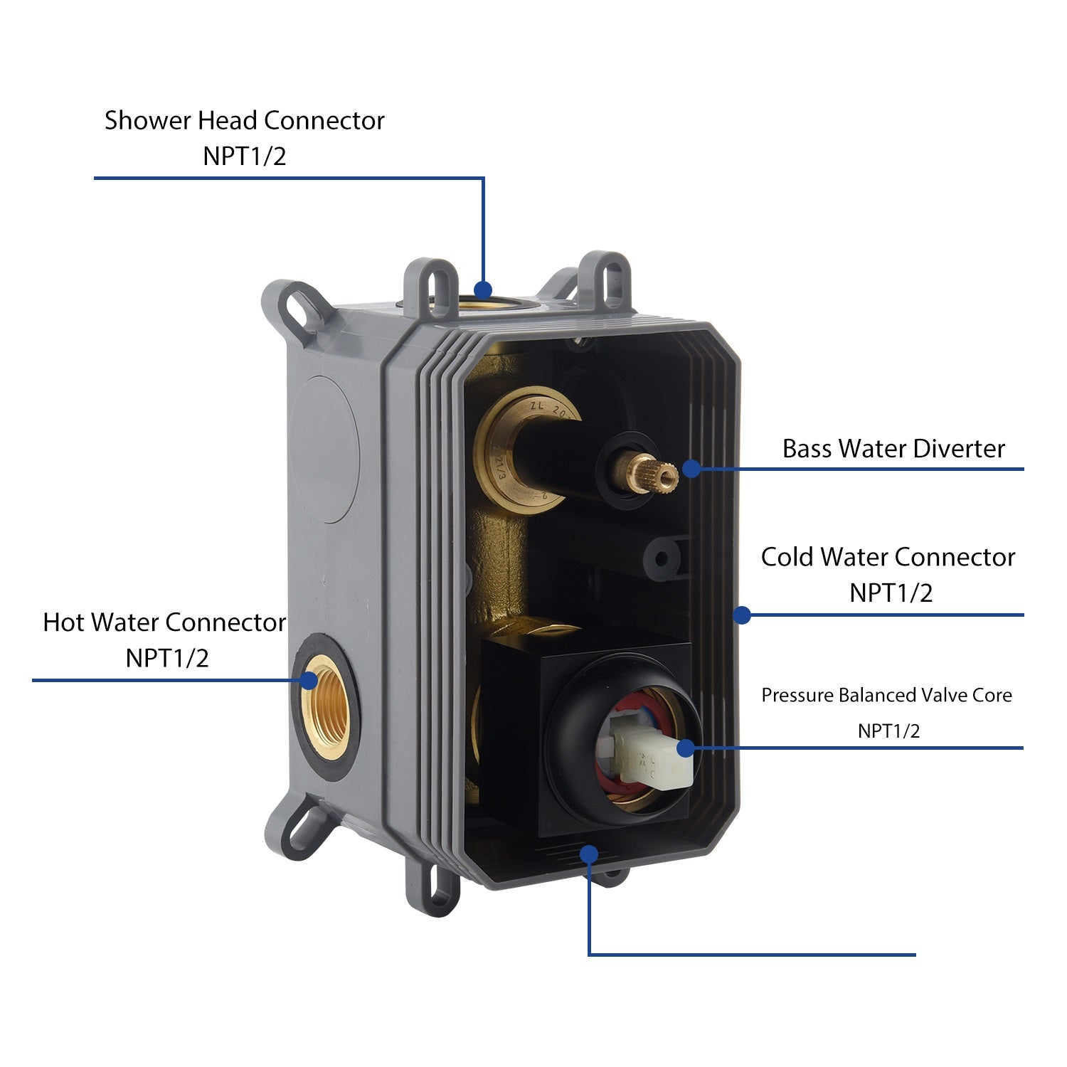 12inch 2 way Wall Mounted Matte Black Shower System with pressure balance Rough-in Valve Body and Trim - wonderland shower inc