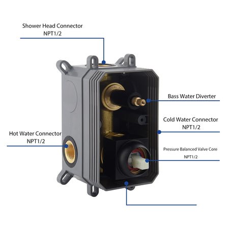 12inch 2 way Wall Mounted Matte Black Shower System with pressure balance Rough-in Valve Body and Trim - wonderland shower inc