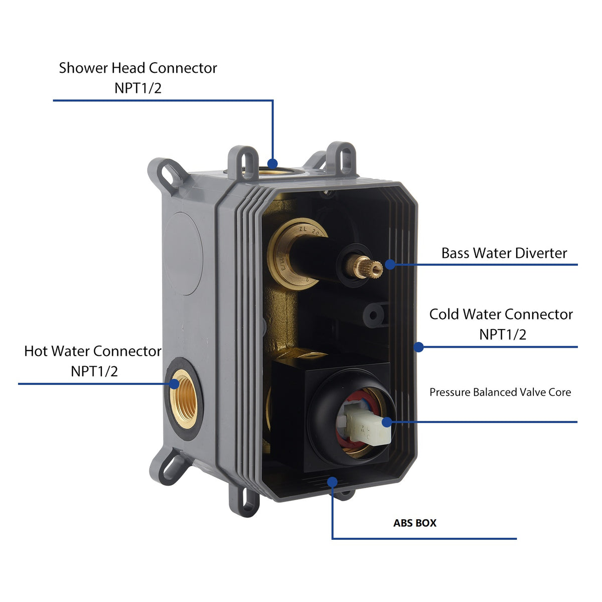 two functions 12inch or 8 inch Ceiling Mounted Matte Black Rainfall  shower faucet pressure balance rough in valve - wonderland shower inc