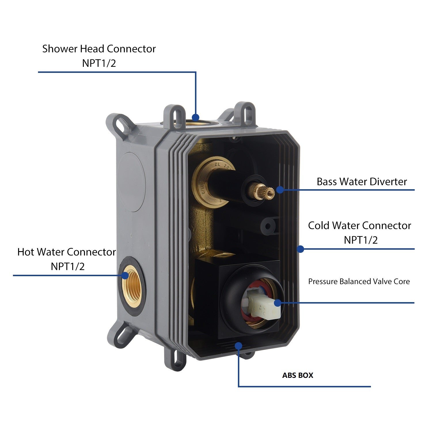 two functions 12inch or 8 inch Ceiling Mounted Matte Black Rainfall  shower faucet pressure balance rough in valve - wonderland shower inc