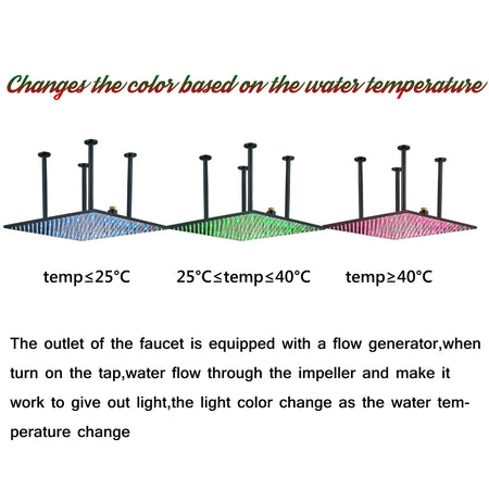 Matte Black 20-Inch or 24-Inch LED or Non-LED Ceiling Mounted Rain Shower Head - wonderland shower inc