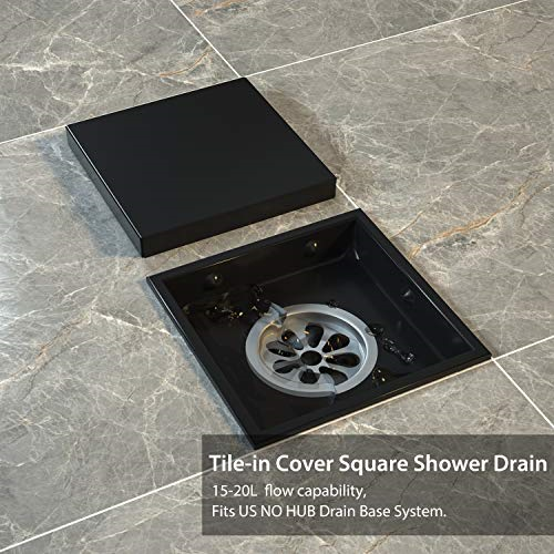 Square Shower Drain 4 Inch, Tile-insert Matte Black Stainless Steel - wonderland shower inc